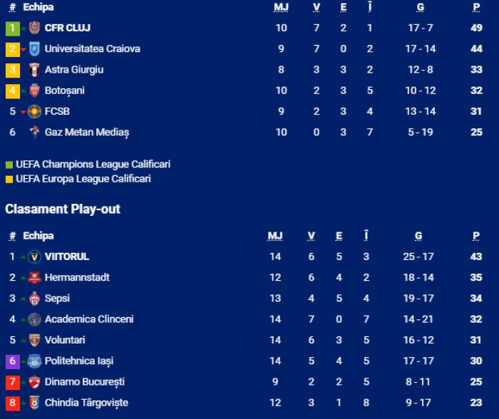 frf , comitetul executiv , sistem liga 1 , 16 echipe liga 1