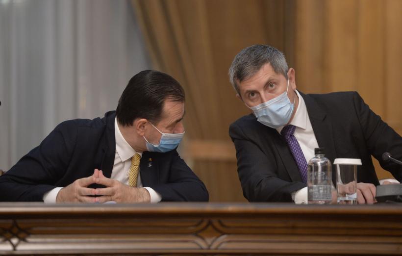 Ludovic Orban