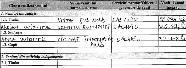 Adrian Wiener,  posibila propunere USR pentru portofoliul Sănătății