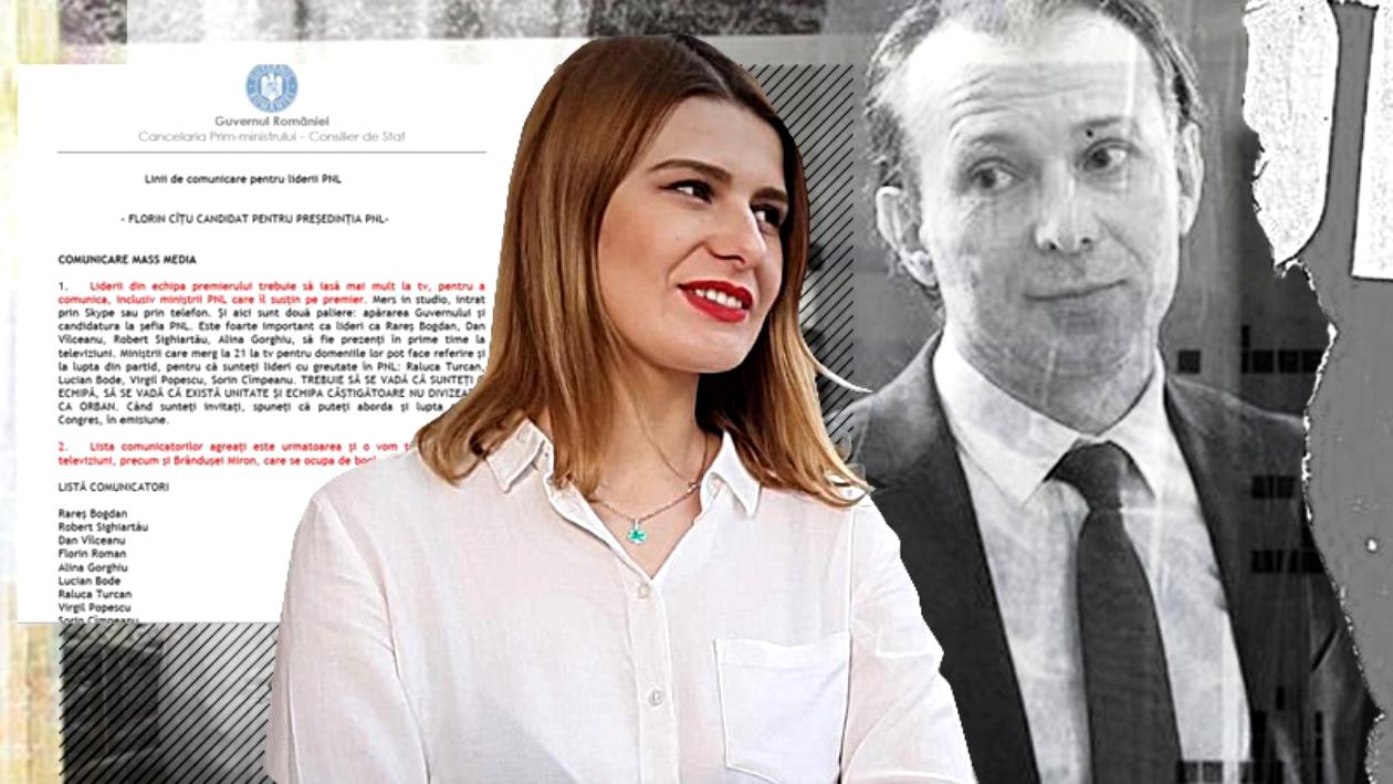 Documentului