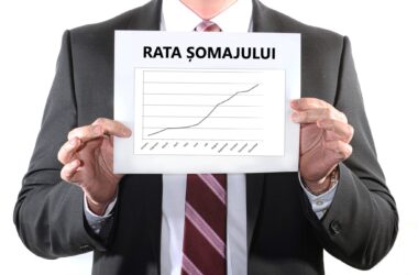 INS: Rata șomajului în România
