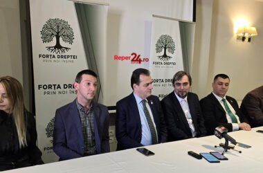 Forța Dreptei