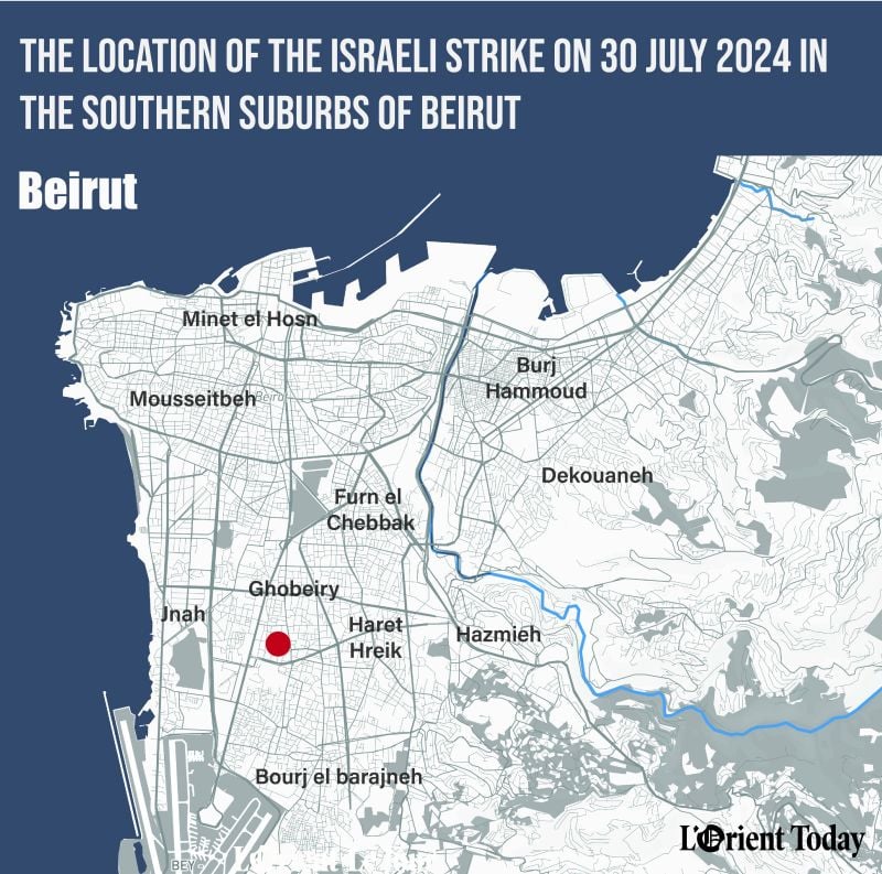 Război în Israel