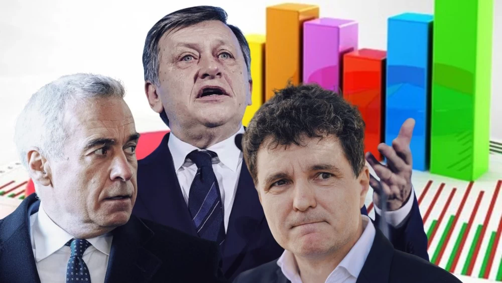 Nicuşor Dan