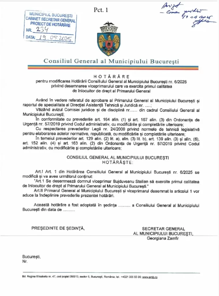 Culisele schimbărilor